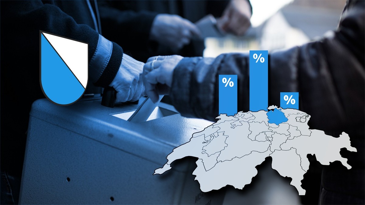 Abstimmungen in der Schweiz am 22. September 2024: Die Resultate aus dem Kanton Zürich.