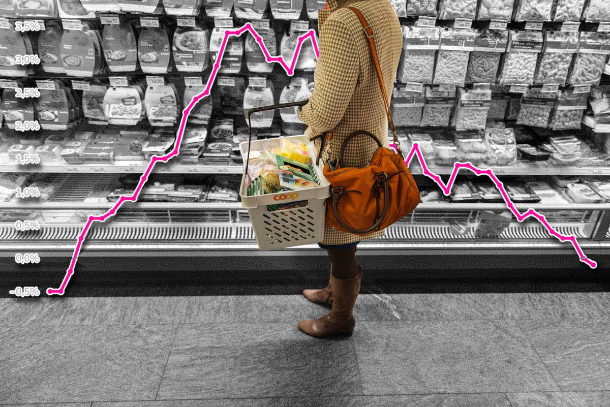 Pourquoi la baisse de l'inflation ne profite pas vraiment aux ménages