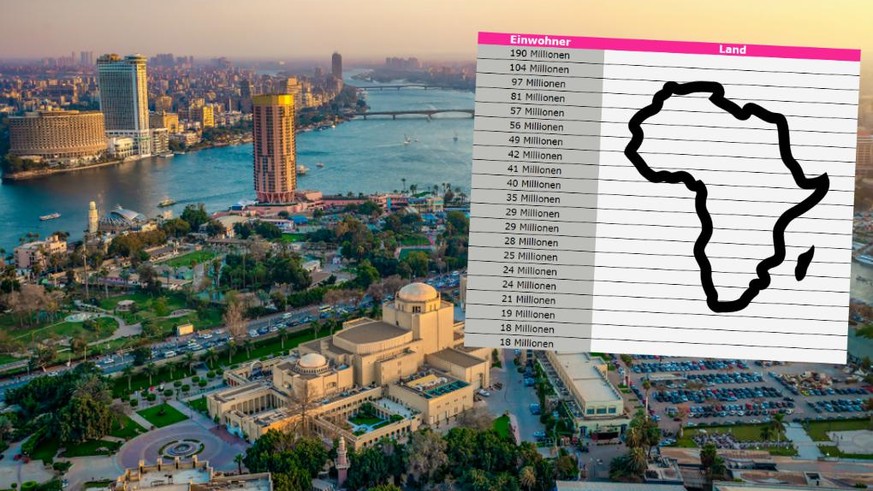Quiz Wie Viele Der 54 Lander In Afrika Kannst Du Aufzahlen Watson