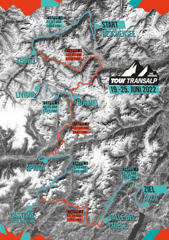 Tour Transalp Route 2022