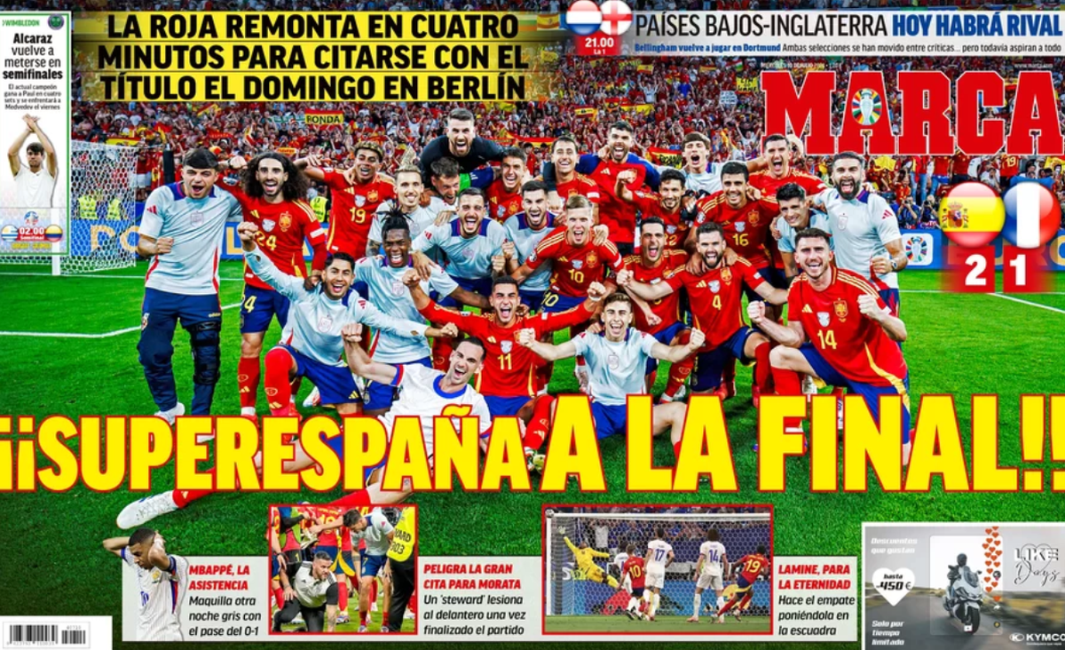 Frontpages Spanien
