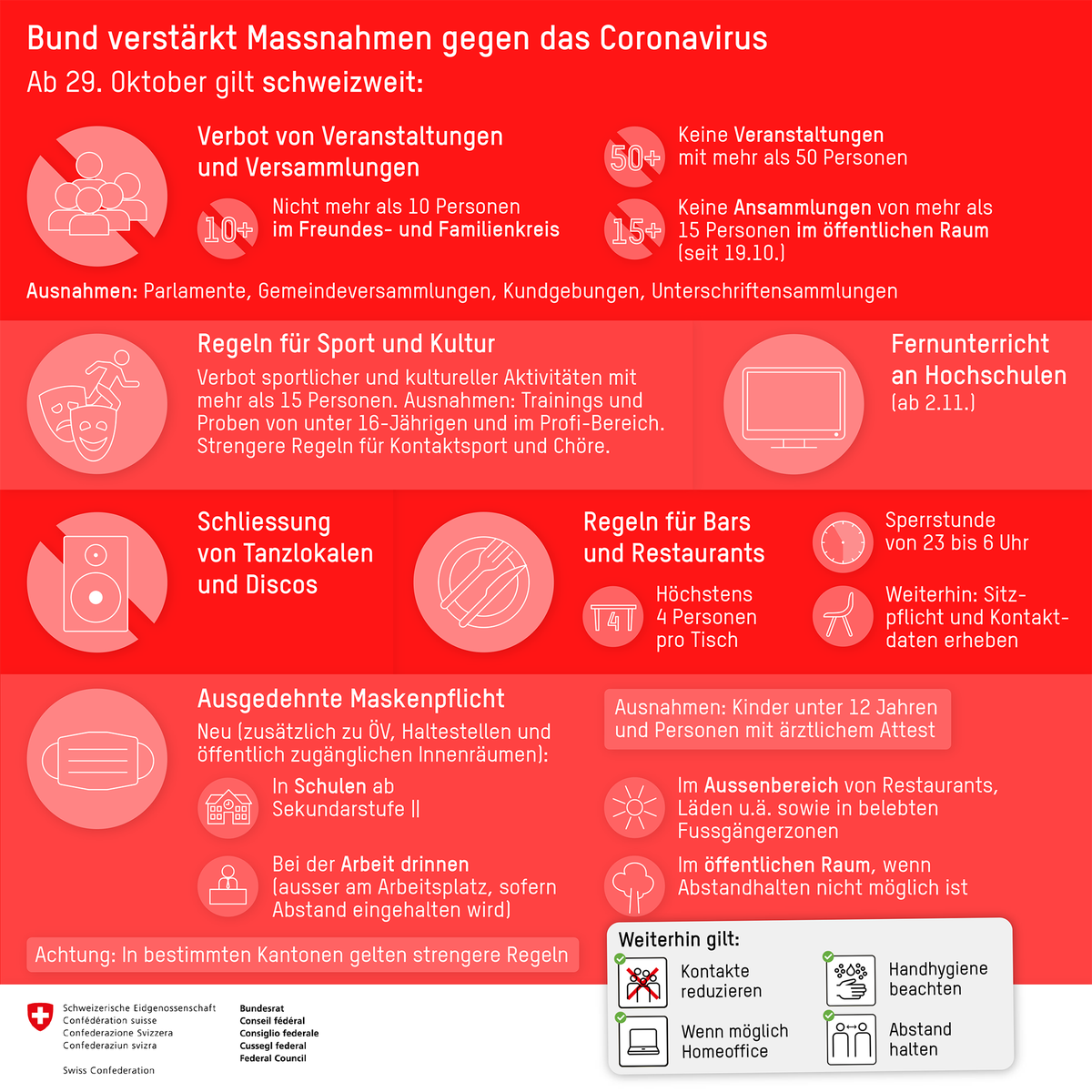 Massnahmen gegen Coronavirus Schweiz ab 29. Oktober Bundesrat