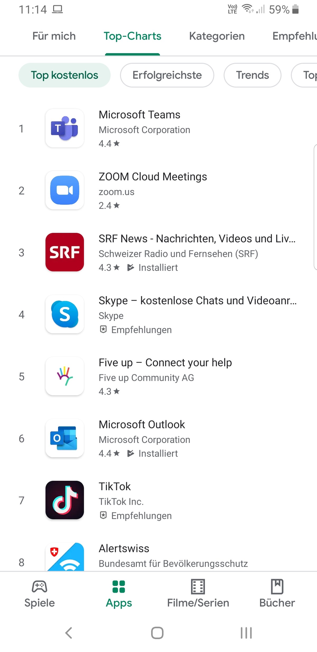 App-Charts: Stand 18. März 2020.