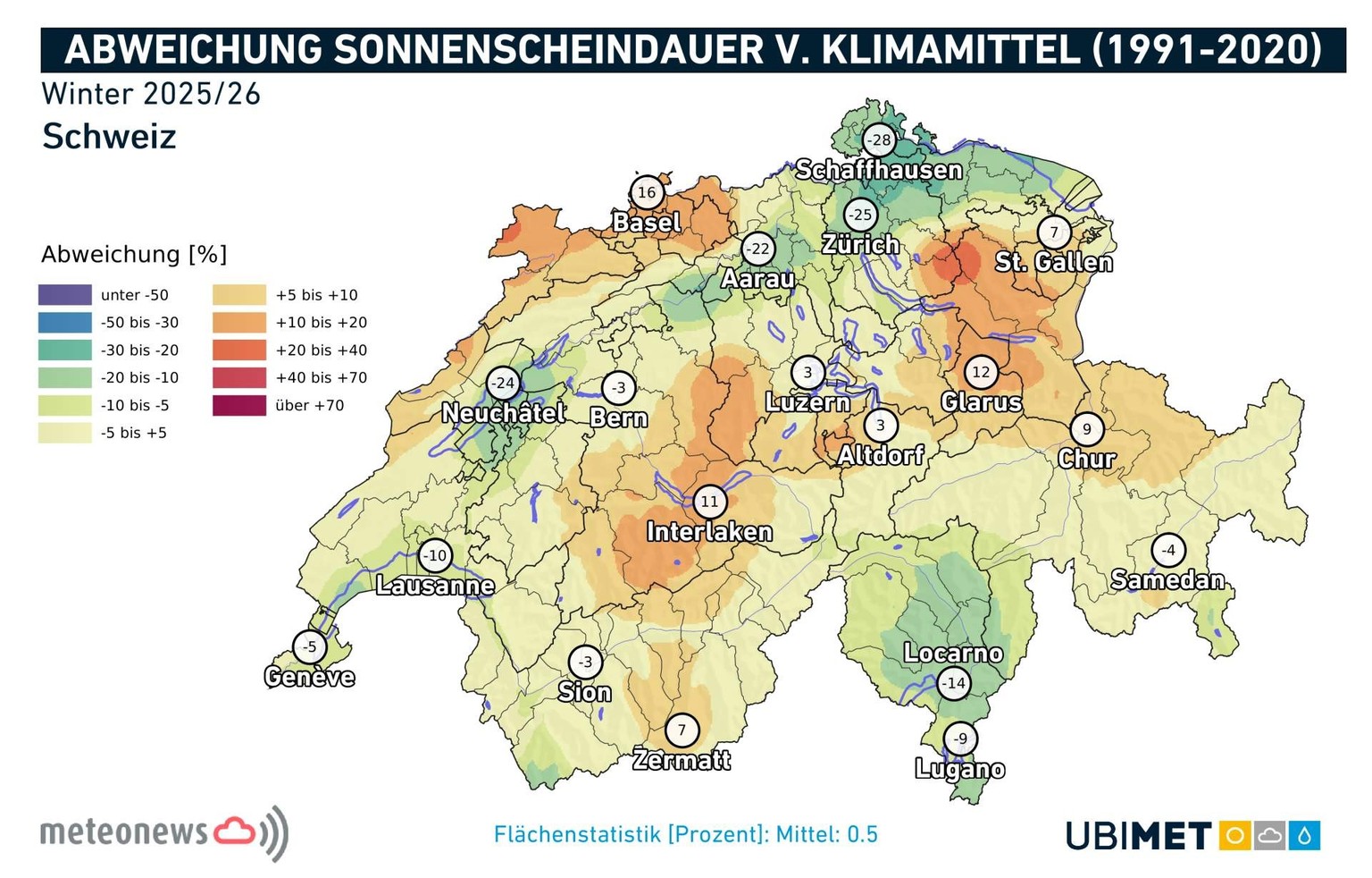 Abweichung der Sonnenscheindauer im Winter 2025/2026 verglichen mit der Norm der Jahre 1991-2020
