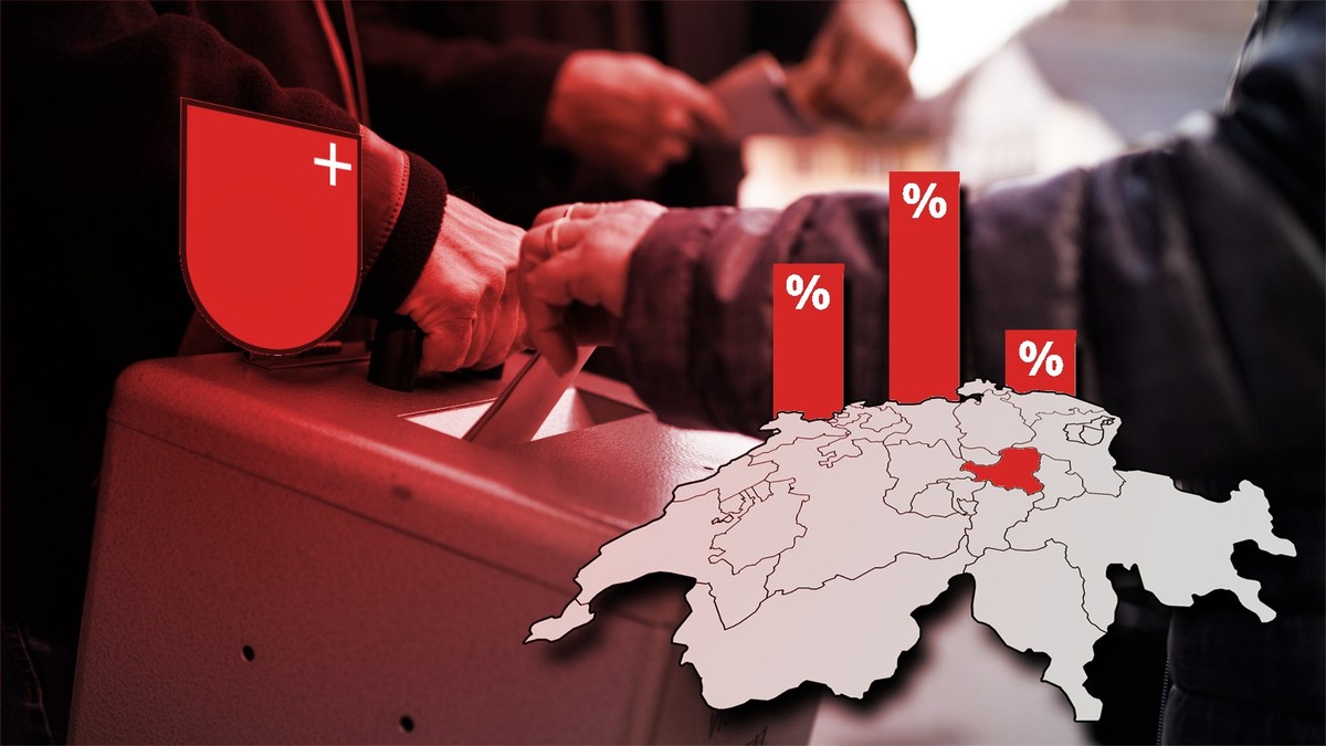 Abstimmungen in der Schweiz am 22. September 2024: Die Resultate aus dem Kanton Schwyz.