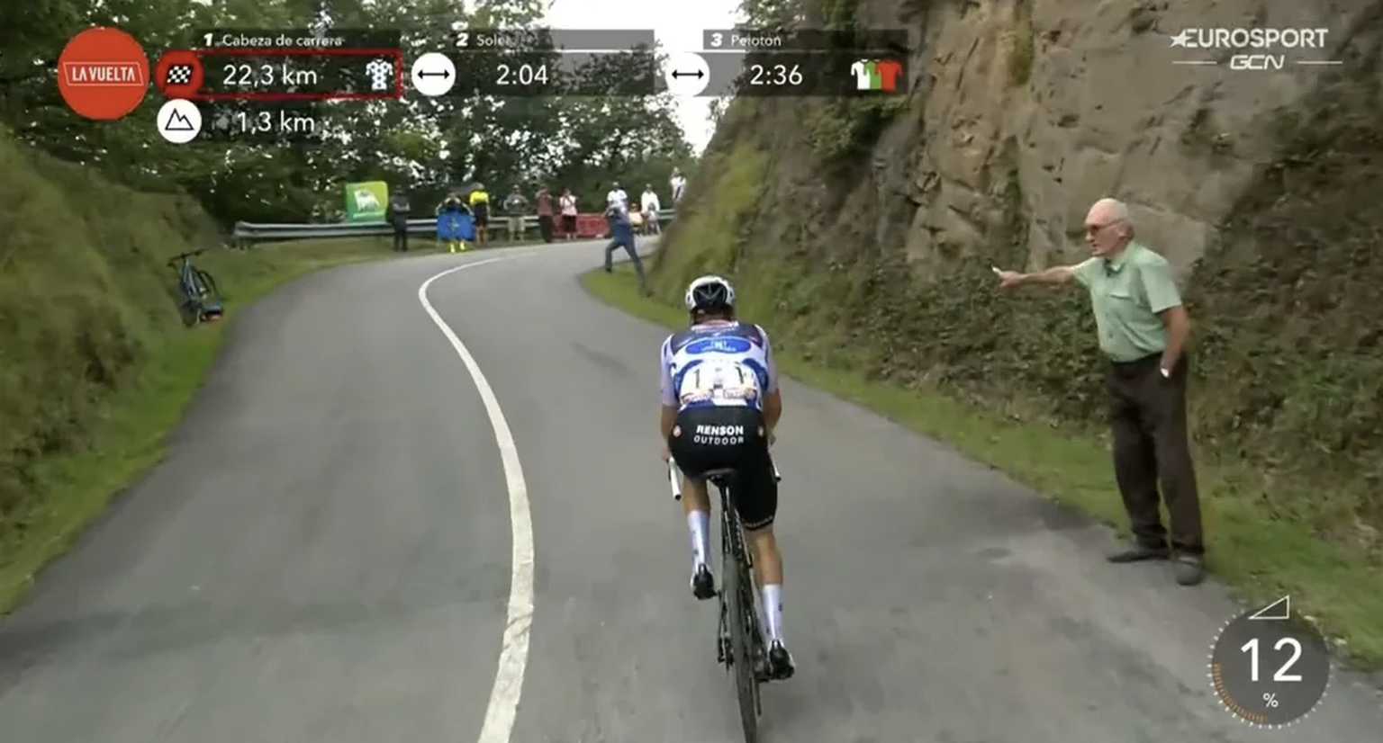 Rentner zeigen auf Dinge