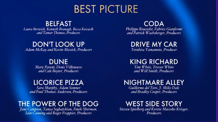 oscars 2022