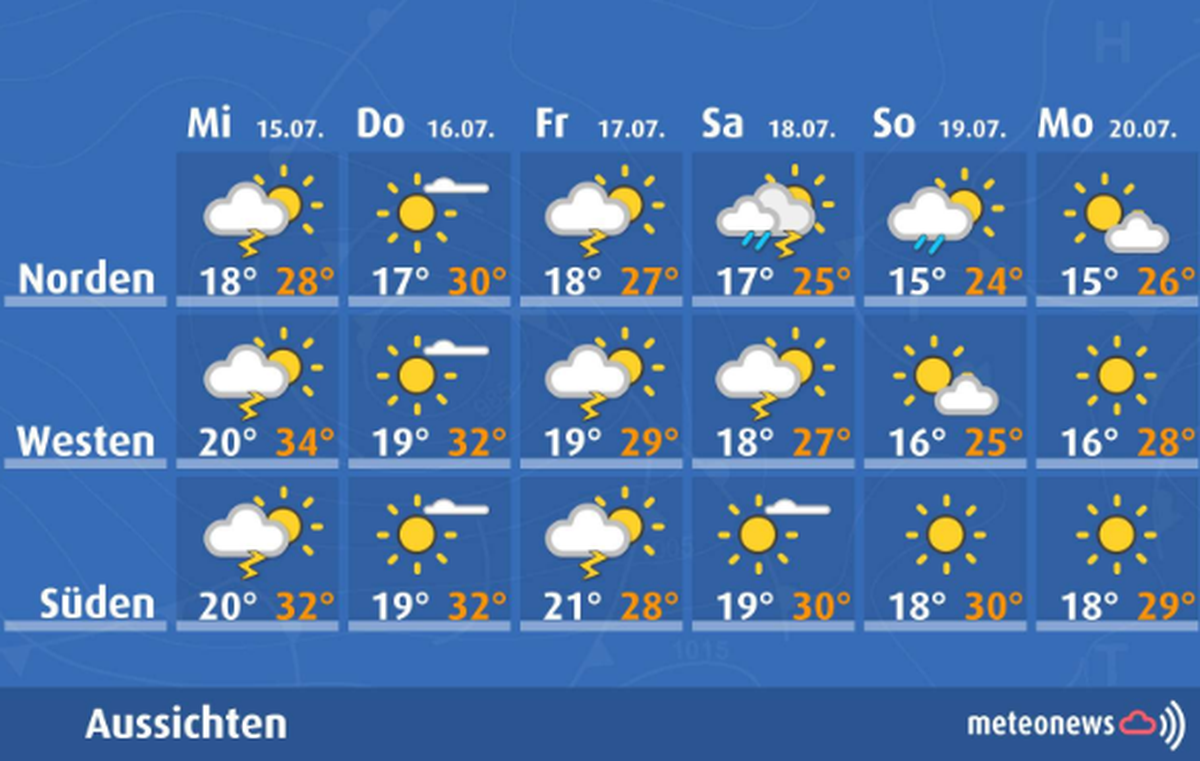 Im Süden der Schweiz bleibt es weitestgehend sonnig und heiss.