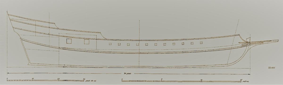 Reconstruction de la «Saint-Charles».
Dessin : P. Blœsch