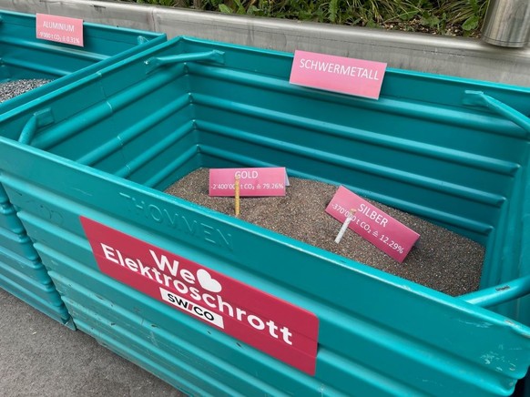 Swico Elektroschrott Recycling Kreislaufwirtschaft