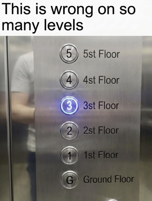 Die lustigsten fails der Woche: Lift aka Fahrstuhl