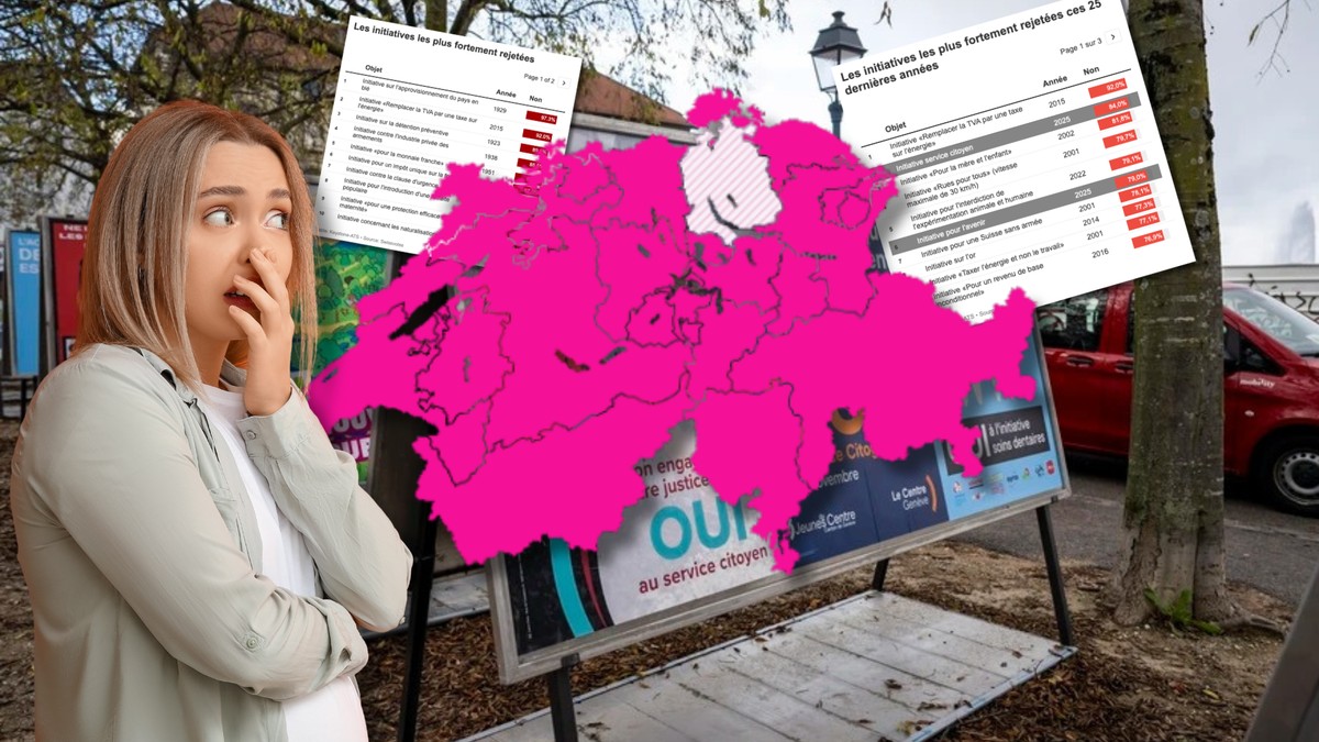 votation 30 novembre- initiative service citoyens et pour l'avenir