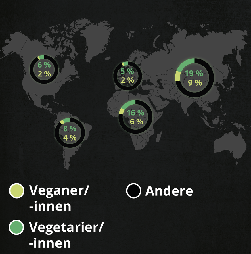 Quelle: The Nielsen Global Health