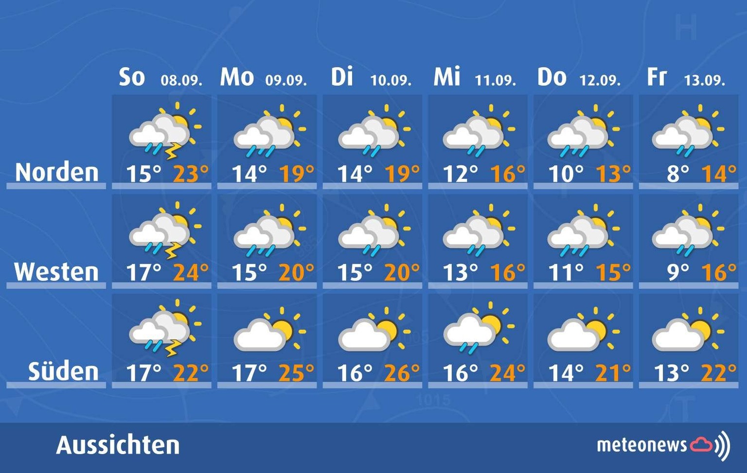 So wird das Wetter in der Woche vom 8. bis 13. September 2024.