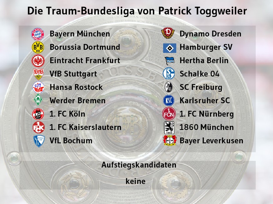 Traum Bundesliga