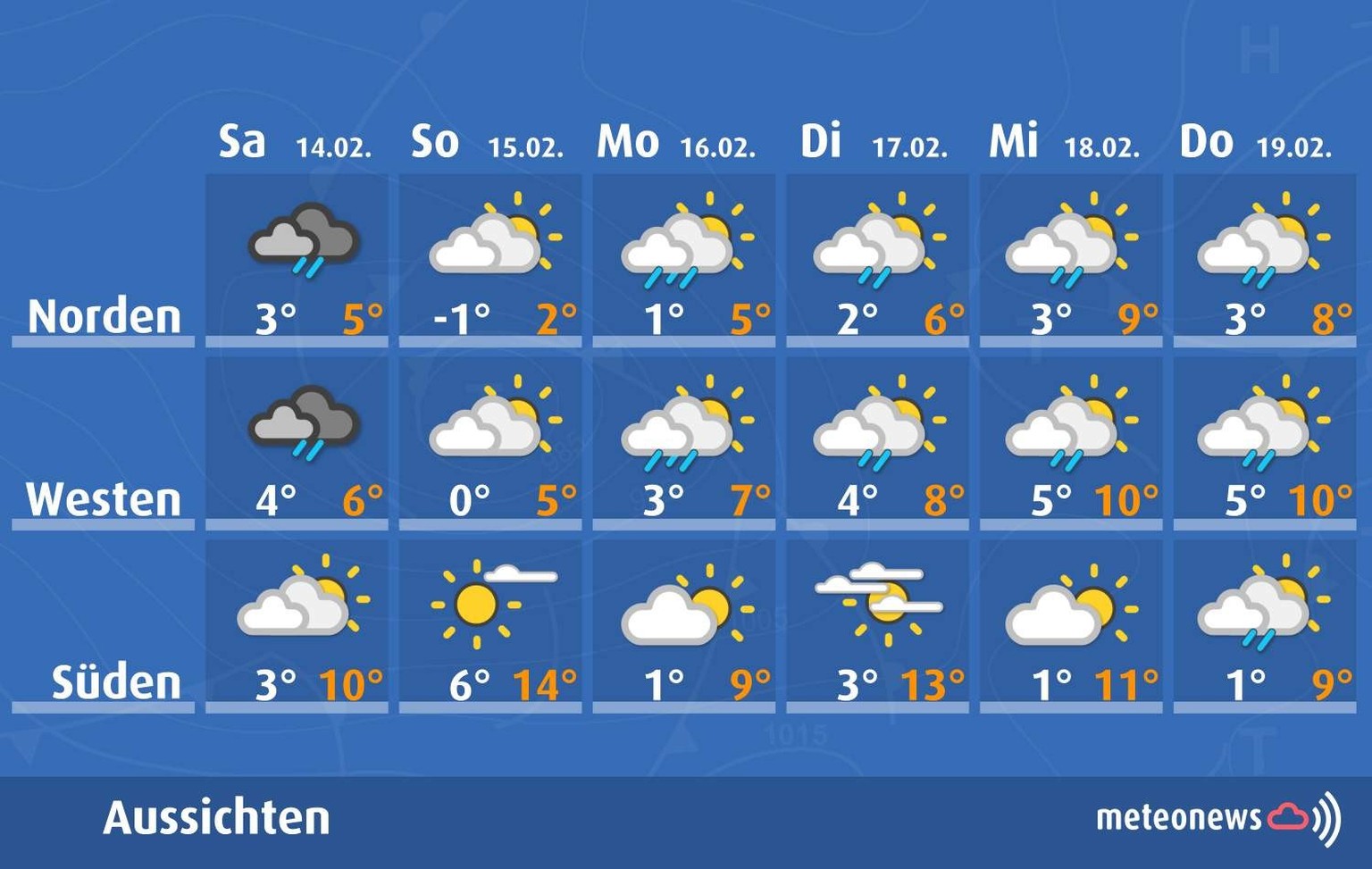 Die Wetterprognose laut MeteoNews für 14. bis 19. Februar 2026.
