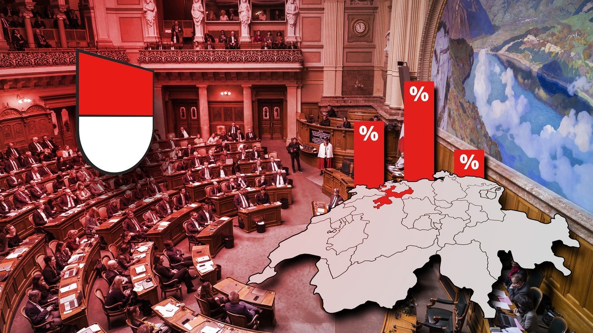 Wahlen 2023 in der Schweiz: Alle Resultate zum Nationalrat und zum Ständerat im Kanton Solothurn