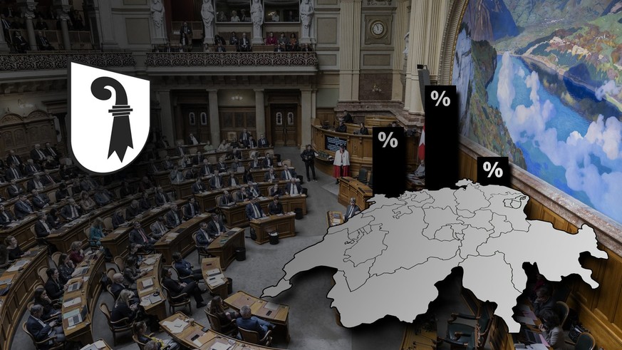 Wahlen 2023 in der Schweiz: Alle Resultate zum Nationalrat und zum Ständerat im Kanton Basel Stadt