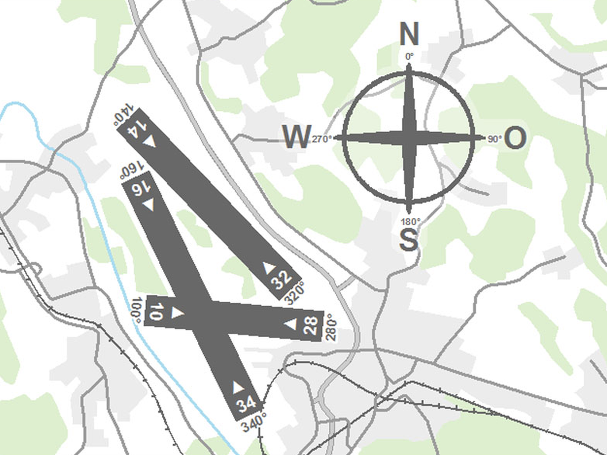 Die Pisten am Flughafen Zürich