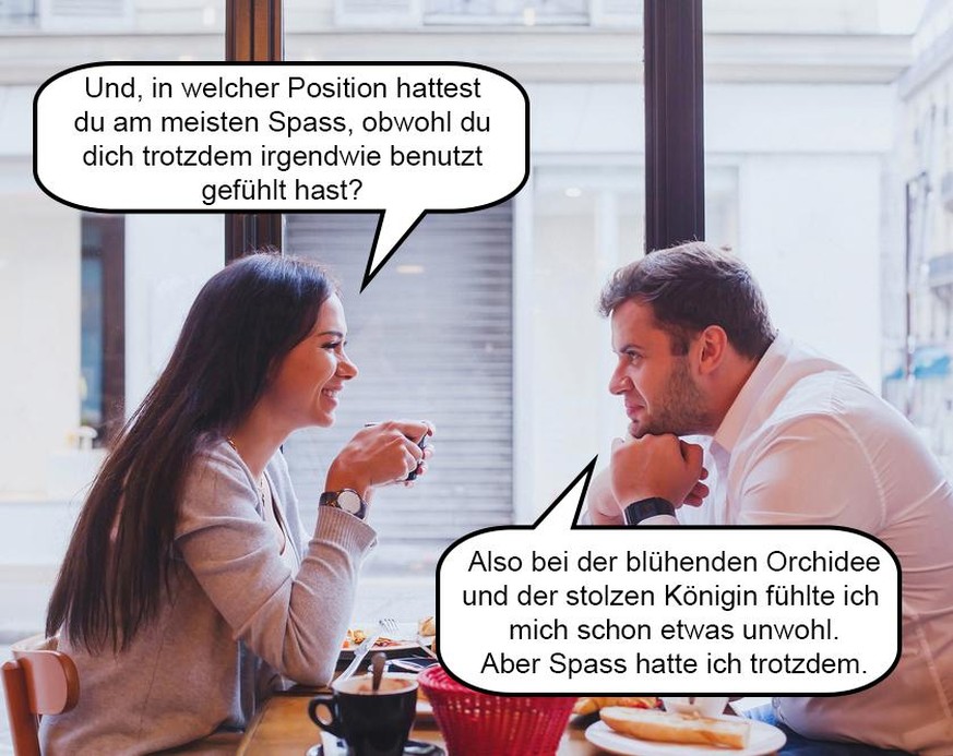 praktikum erwartung vs realität watson/shutterstock