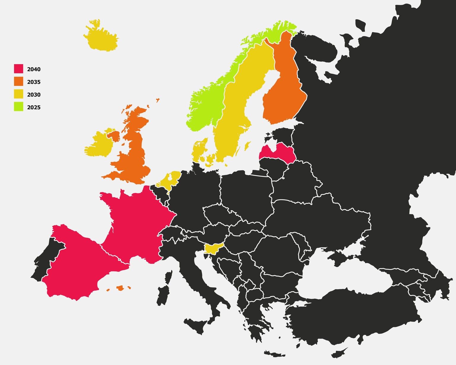 Verbot von Benzin- und Dieselfahrzeugen: in Europa