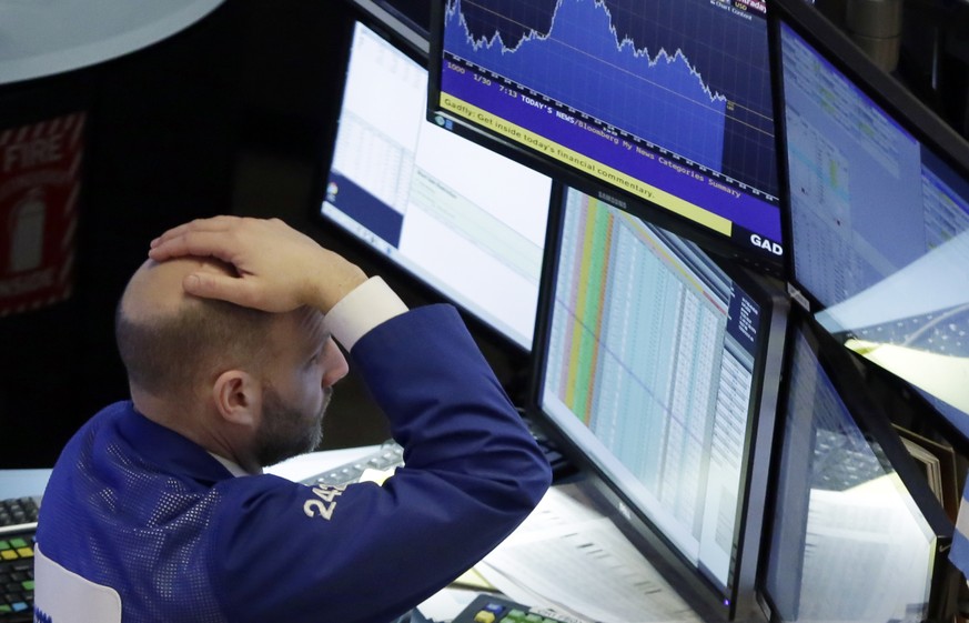 Haben uns die Finanzmärkte in Geiselhaft genommen?