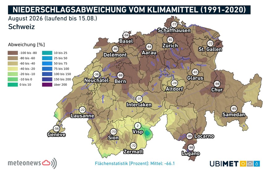 Niederschläge August 2026