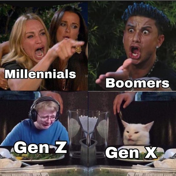 Â«OK, BoomerÂ» â wie zwei WÃ¶rter eine ganze Generation (zu Recht?) verunglimpfen
:)