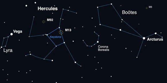Die Sternenbilder Hercules und Boötes. Dazwischen: Corona Borealis.