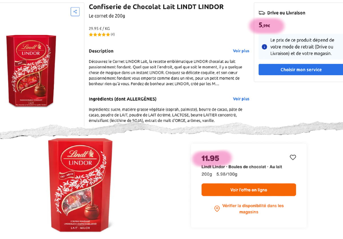 Les boules Lindor, vendues 11,95 francs chez Migros, coûtent la moitié chez Carrefour, en France.