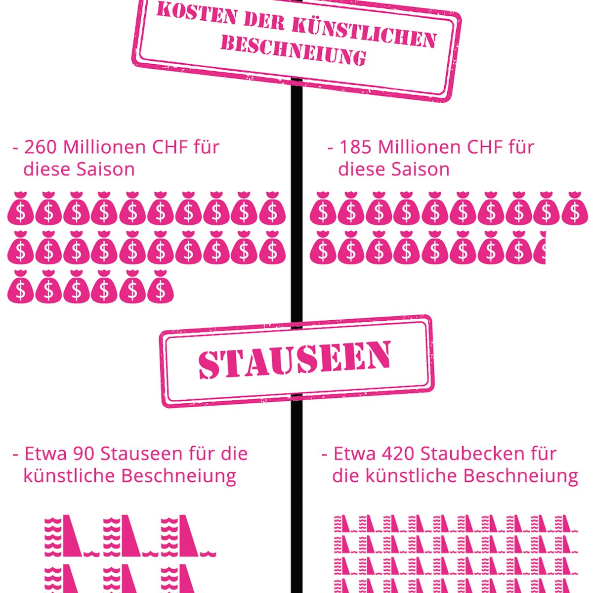 künstliche palmenblätter groß Kunstpalme 180 cm schnell günstig online kaufen