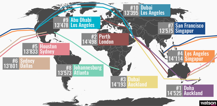 Das Sind Die 10 Langsten Nonstop Fluge Der Welt Watson