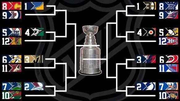 Das Playoff-Picture.