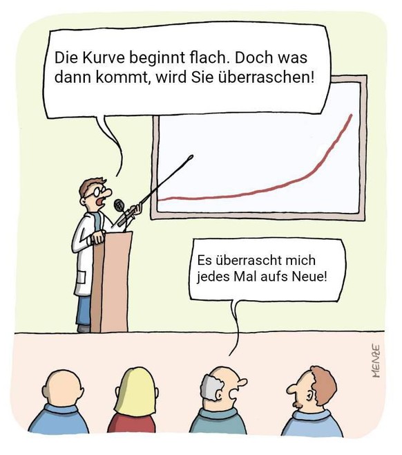 Menschen in der Coronapandemie: Abwarten, Zuversicht verbreiten, Warnungen ignorieren, hoffen, dass es doch nicht so schlimm kommt. Und immer wieder: schampar überrascht sein.