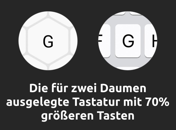 Die Wabenform macht die Tasten um 70 Prozent grösser.