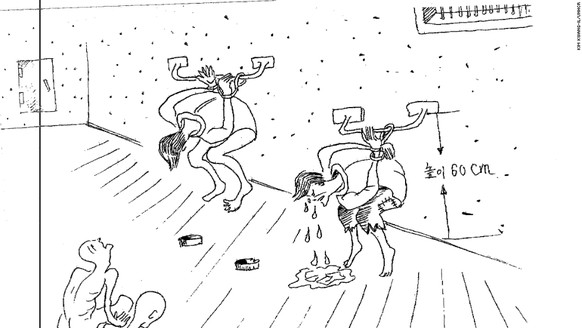 Zeichnung: Nordkoreanische Foltermethode