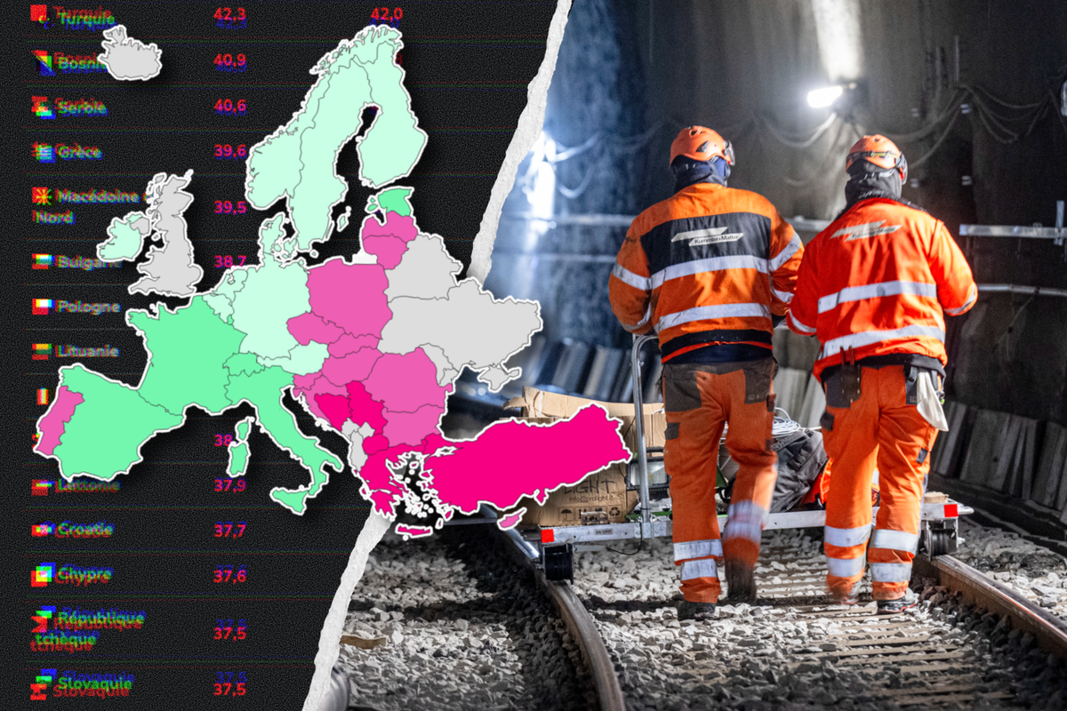 Voici qui travaille le moins en Europe