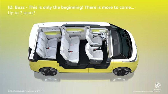 The electric bus VW ID.Buzz with 7 seats