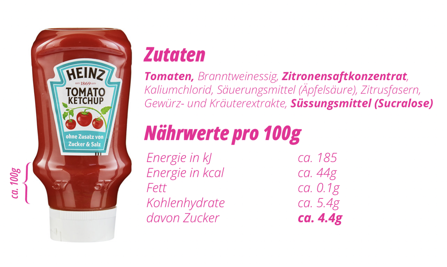 Sucralose ist ein Süssstoff, der etwa 600-mal süsser schmeckt als Haushaltszucker. In der Nahrungswertdeklaration wird der Süssstoff allerdings nicht als zugesetzten Zucker (davon Zucker) ausgewiesen.