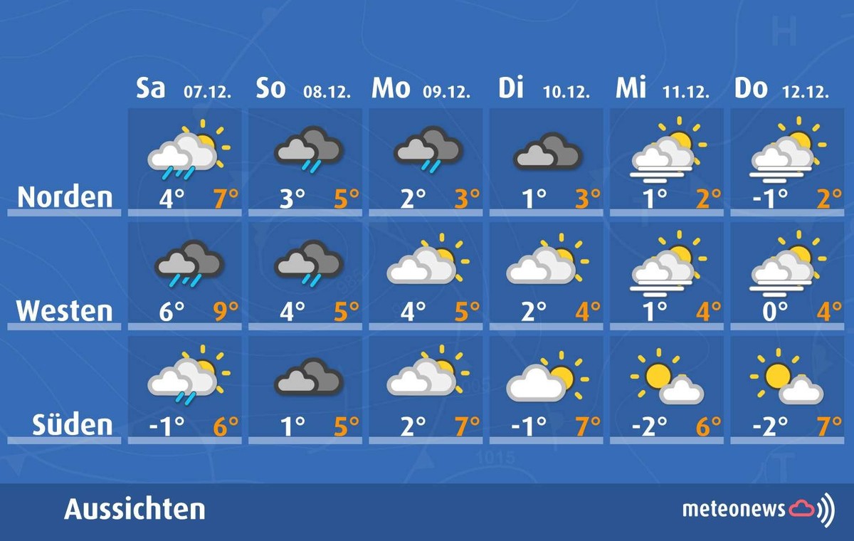 MeteoNews: So wird das Wetter Anfang bis Mitte Dezember 2024 in der Schweiz.
