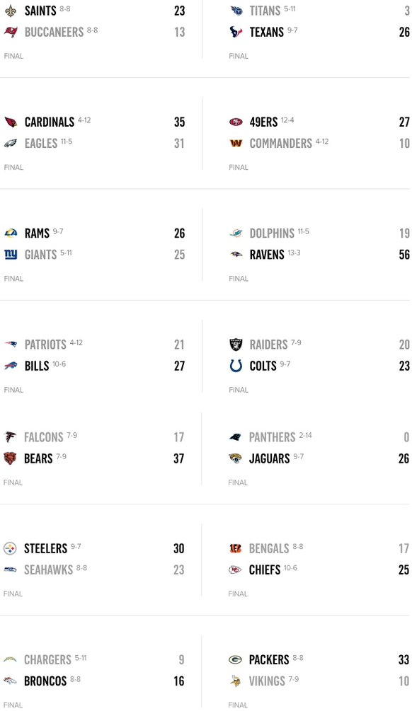 NFL Resultate Week 17