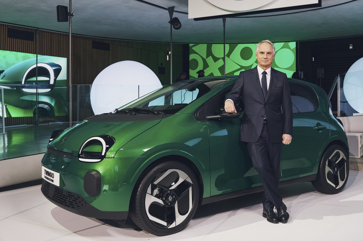 Renault Twingo