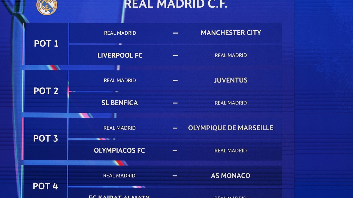 Real trifft auf ManCity und Liverpool – das sind die Champions-League-Kracher 2025/26