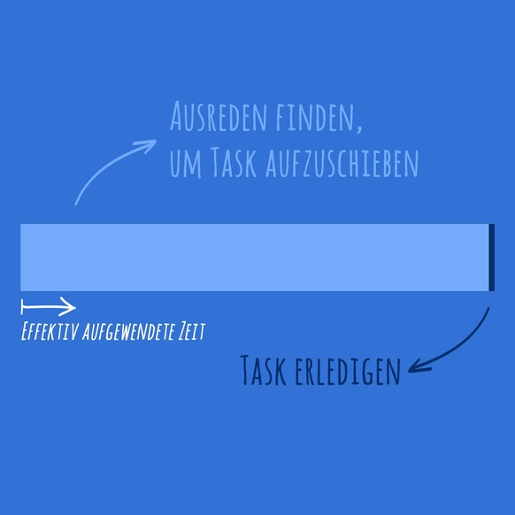 Das Erwachsensein in tragisch-lustigen Grafiken