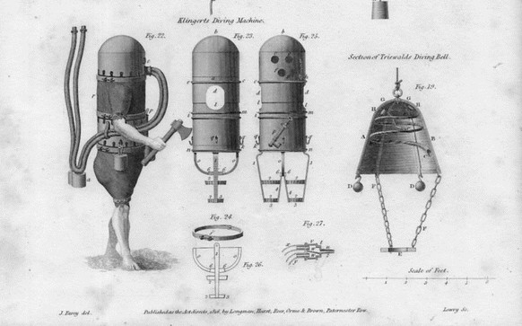 Karl Heinrich Klingerts Tauchmaschine.