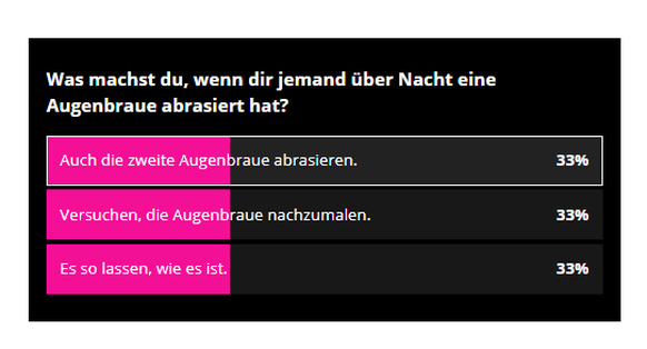 Die 100 wichtigsten Fragen der Menschheit (65 von 100) â Heute: Krisenmanagement
Ja gut...