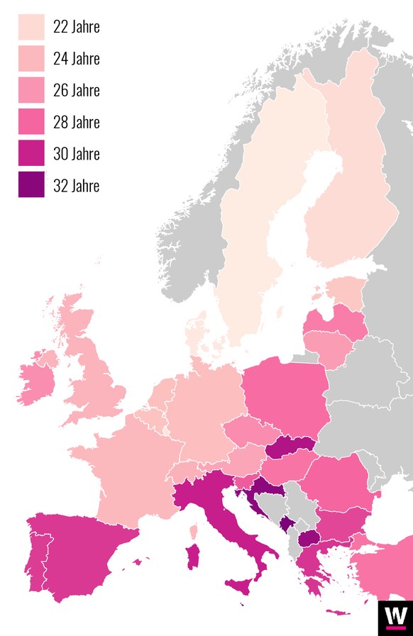Auszugsalter in Europa