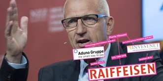 Diese 2 Grafiken geben dir den Überblick über das Raiffeisen-Chaos