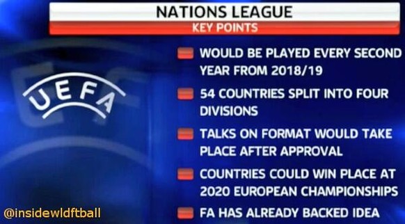 Die Eckpunkte der neuen «Nations League»