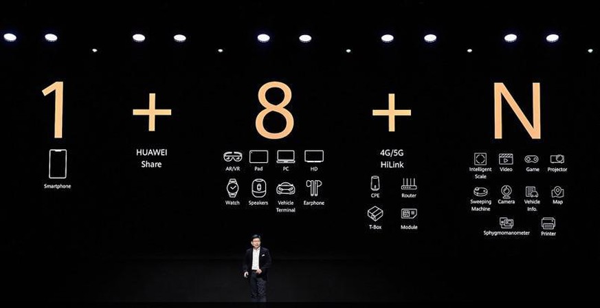 Huawei 1+8+N